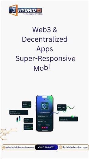 Top 5 Web Development Trends in 2025