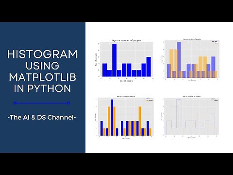 Histogram using python | Histogram tutorial | Histogram using matplotlib