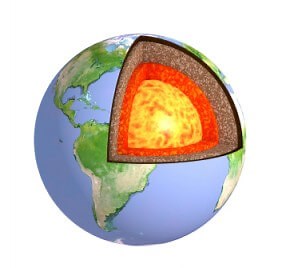 Earth Layer Fun Facts (All You Need to Know!)