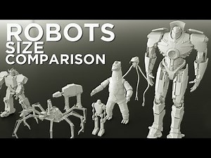 Movie ROBOTS | 3D Comparison