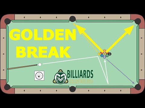 How to Make the 9 ON THE BREAK … It’s Not Just Luck