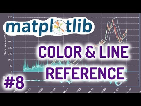 Python Matplotlib Tutorial #8 for Beginners - Color & Line References