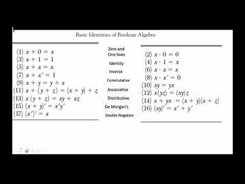 Computer System Architecture Ch1-1 Digital Logic Circuits