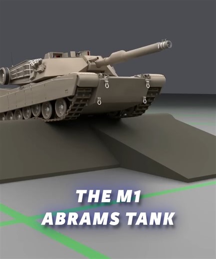 How Does A Tank Operate? (M1A2 Abrams) #3D | Jared Owen Animations