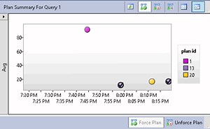SQL Server 2016 Query Store Example