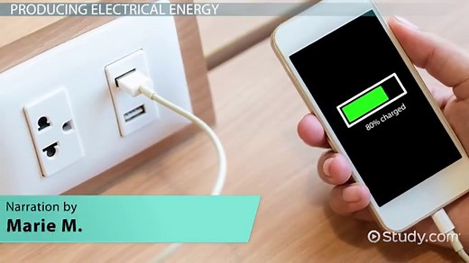 Electronics | Definition, Types & Devices