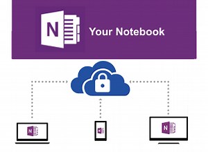 OneNote Tutorial - Guide