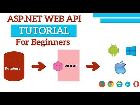 ASP.NET Web API tutorial for beginners | Learn Web API