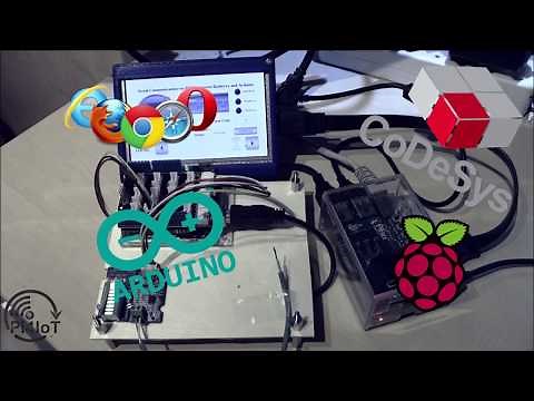 CODESYS - Raspberry - Arduino – RS232(USB)