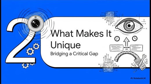 Libusb UVC Precision Vision | Jean-Francois Witz