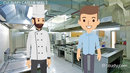 Food Preparation Techniques | Safety & Cooking Methods