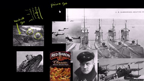 Technology in World War I