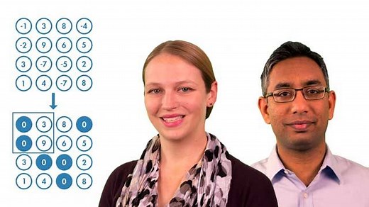 Introduction to Deep Learning: What Are Convolutional Neural Networks?