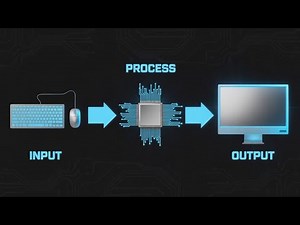 How Computers Really Work (Explained for Beginners)
