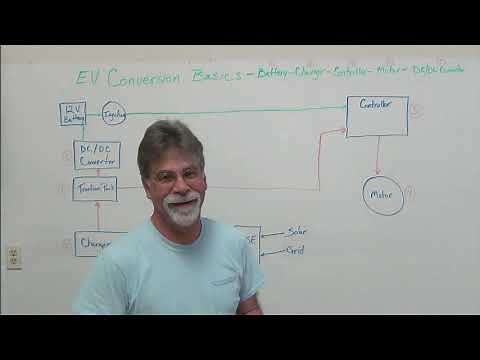 The EV Conversion Information Channel - DIY EV Conversion Basics