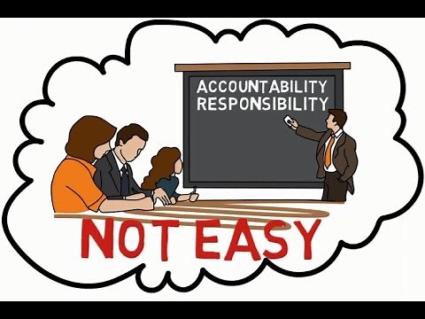 How To Teach Accountability & Responsibility by Jeff Muir Thats Easy Learning