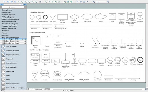 Database Flowchart Symbols | Flow Chart  Symbols | Basic Flowchart Symbols and Meaning | Database Flowchart Symbols