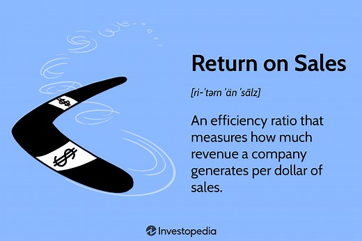 Understanding Return on Sales (ROS) and Its Calculation Formula