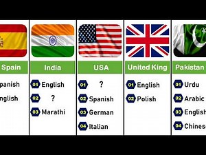 How Many Languages From Different Countries | Comparison