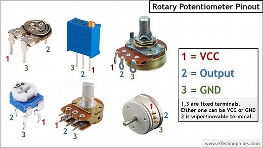 Potentiometer Symbol and Pinout Diagram(Trim, Rotary)