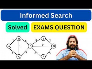 A Star Search Algorithm | EXAM QUESTIONS Part-II