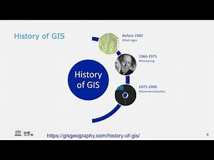 Introduction to GIS