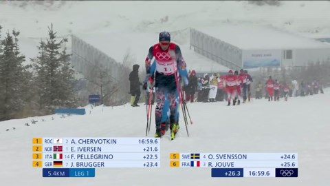 Beijing Olympics Quick Highlights - Russian Olympic Committee (ROC) wins gold