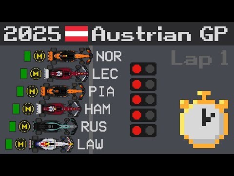 2025 Austrian Grand Prix Timelapse