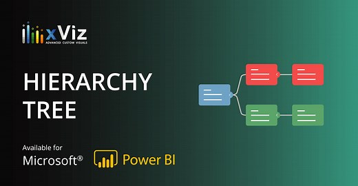 xViz Hierarchy Tree/Advanced Decomposition Tree - Power BI Visual