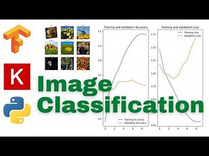 29: Image Classification | TensorFlow | Tutorial