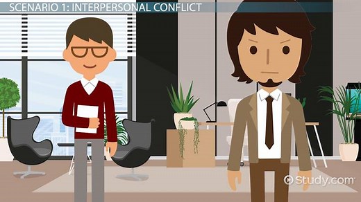 Practical Application: Conflict Resolution Scenario