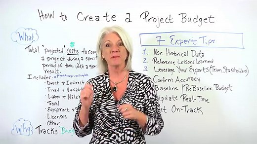 How to Make a Project Budget: Project Budgeting Basics (Templates Included)
