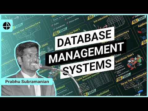 Introduction to Database Management Systems (DBMS)