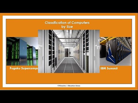 Classification of Computers by Size