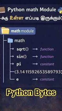 Python Math Module Explained Simply #pythonbytes #pythonmodule