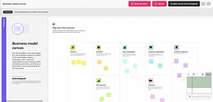 Free business model canvas template | Mural