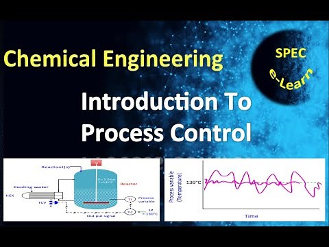 Introduction To Process Control