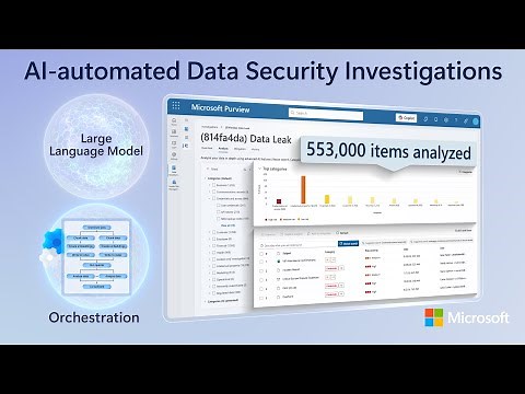 Introducing Microsoft Purview Data Security Investigations