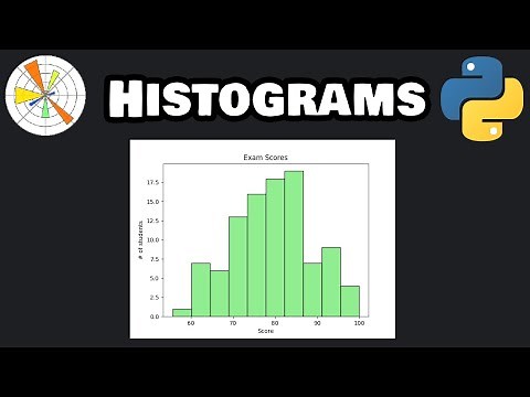 Matplotlib histograms in 6 minutes! 🔔