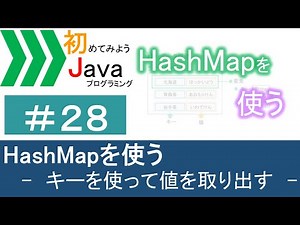 【初めてみようJava(28)】HashMapを使う―キーを使って値を取り出す―｜Javaプログラミングのゆるふわレシピ