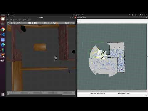 Unitree Go1 - Quadruped Robot Indoor Autonomous Navigation - SLAM