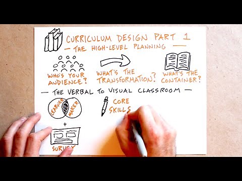 Curriculum Design Part 1: The High-Level Planning
