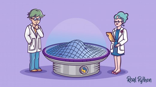 Working With Multiple Subplots – Real Python