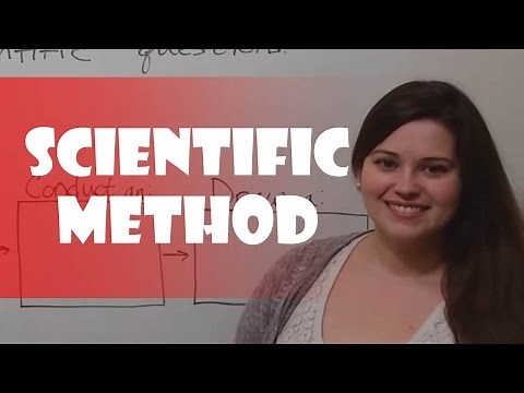 The Scientific Method