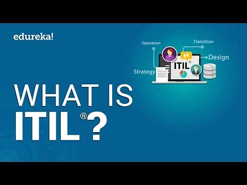 What is ITIL® v4? ITIL® Certification Explained | ITIL® Foundation Training | Edureka