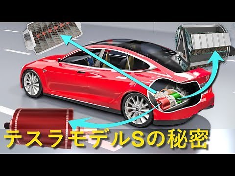 電気自動車の仕組みとは？| テスラモデルS