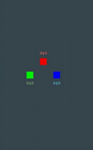 RGB Color Model Visually Explained #ComputerScience