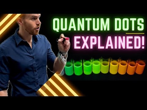 Quantum Dots: Everything You Need to Know About the Future of Tech!