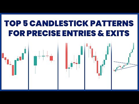 Top 5 Candlestick Patterns Every Trader MUST Master
