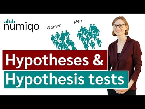 Hypotheses & Hypothesis tests
